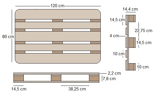 Grafik 1 zu Bauanleitung mit Paletten